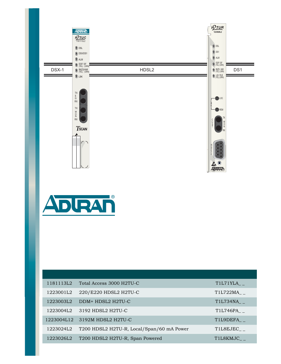 ADTRAN HDSL2 User Manual | 90 pages