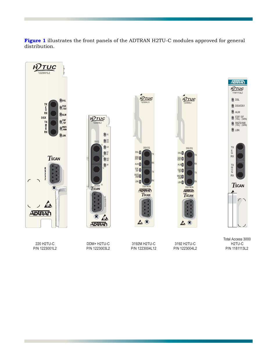 Illustrations, Figure 1 | ADTRAN HDSL2 User Manual | Page 12 / 90