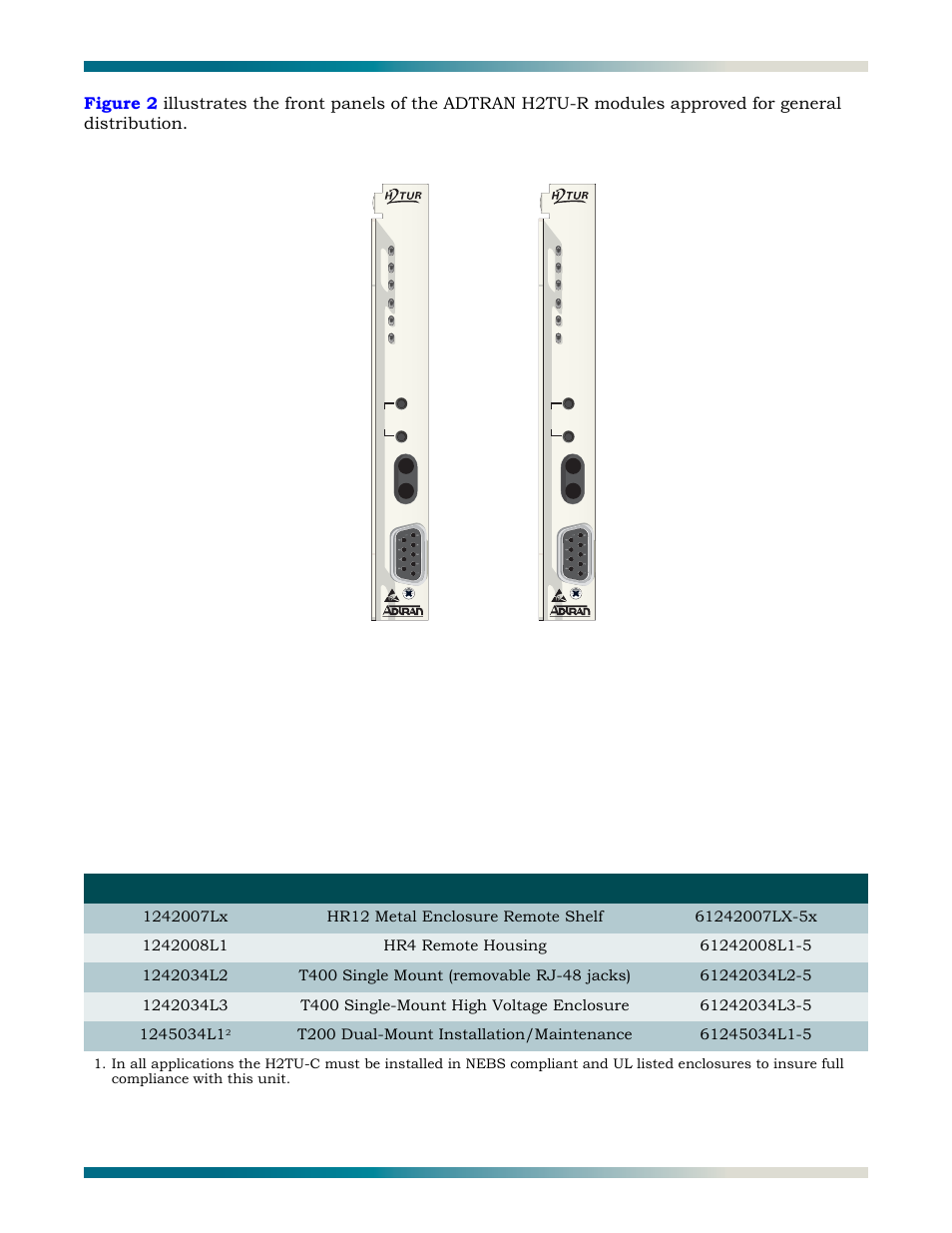Figure 2, Adtran hdsl2 remote units for general distribution, Protection circuits | ADTRAN HDSL2 User Manual | Page 13 / 90