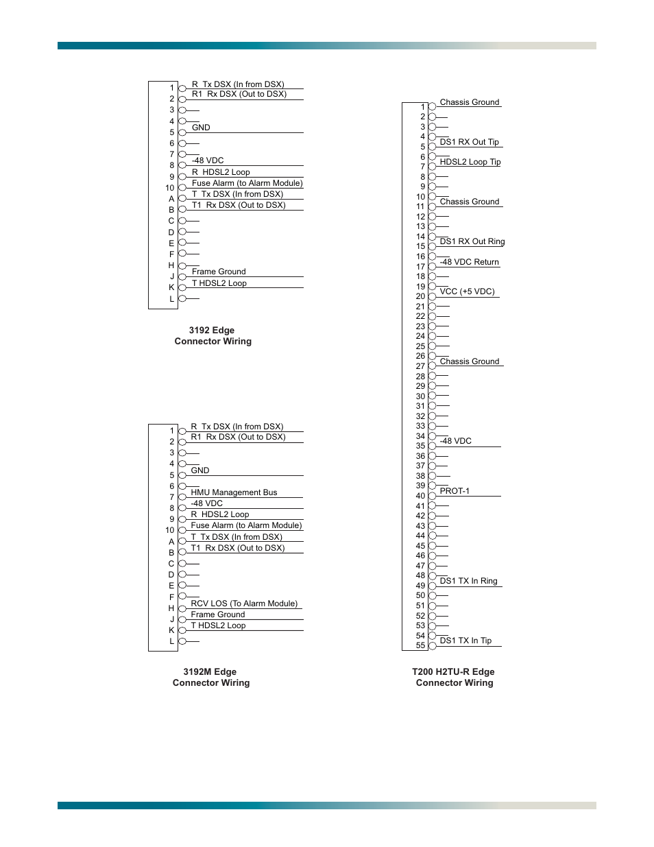 Figure 5, Hdsl2 edge connector wiring, continued, Figure 5. hdsl2 edge connector wiring, continued | ADTRAN HDSL2 User Manual | Page 19 / 90
