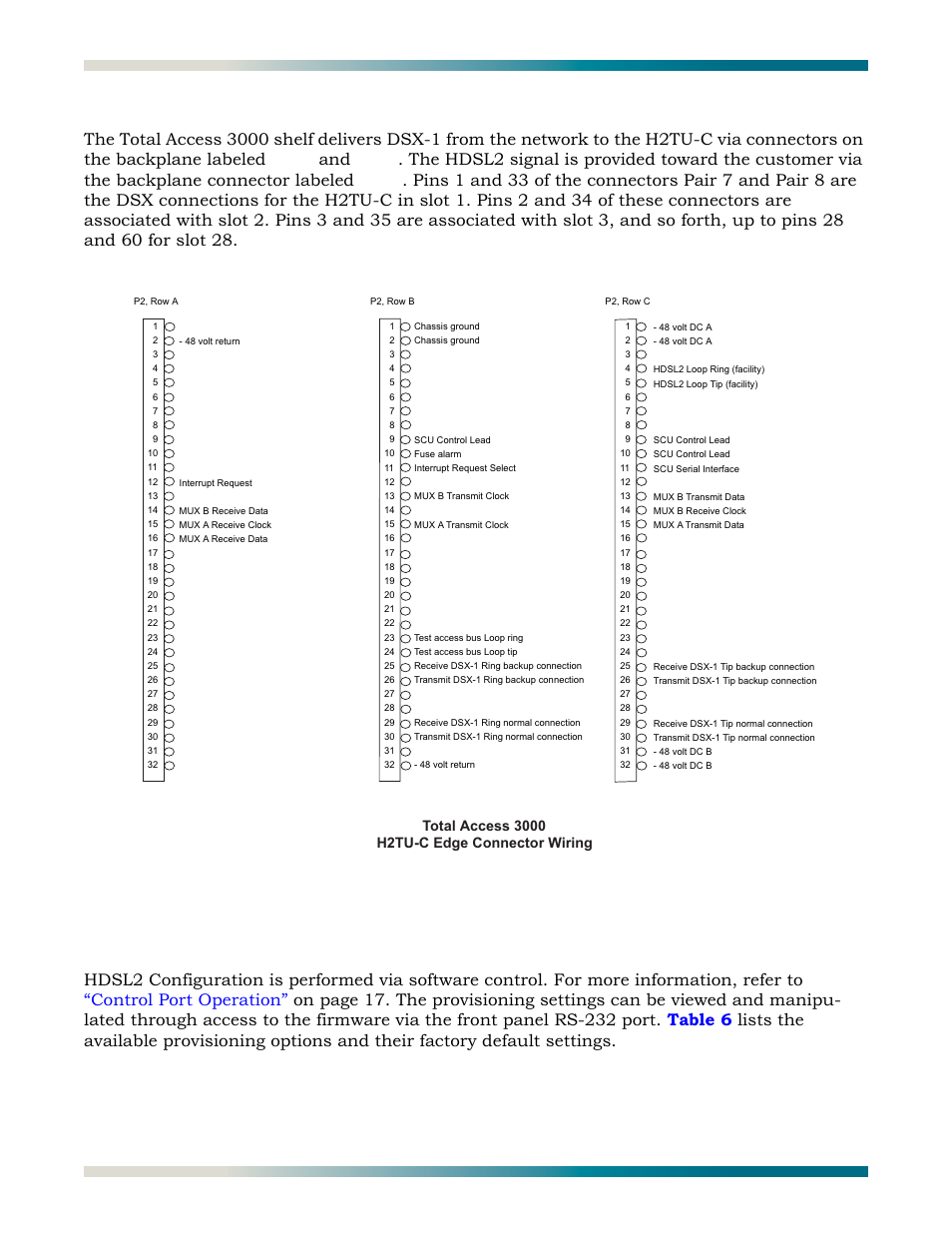 Total access 3000 h2tu-c edge connector, Provisioning, Figure 6 | Hdsl2 edge connector wiring, continued, Pair 7, Pair 8, Pair 2 | ADTRAN HDSL2 User Manual | Page 20 / 90