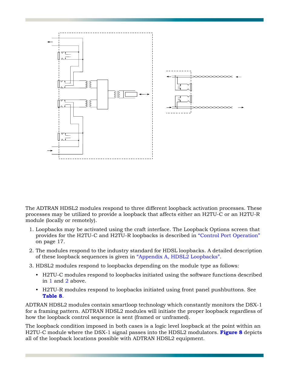 Loopbacks, Figure 7, Bantam jack arrangements | Figure 7. bantam jack arrangements | ADTRAN HDSL2 User Manual | Page 24 / 90