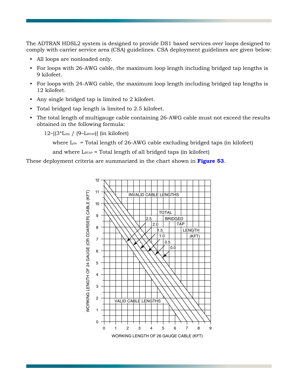 Hdsl2 deployment guidelines, Figure 53 | ADTRAN HDSL2 User Manual | Page 61 / 90