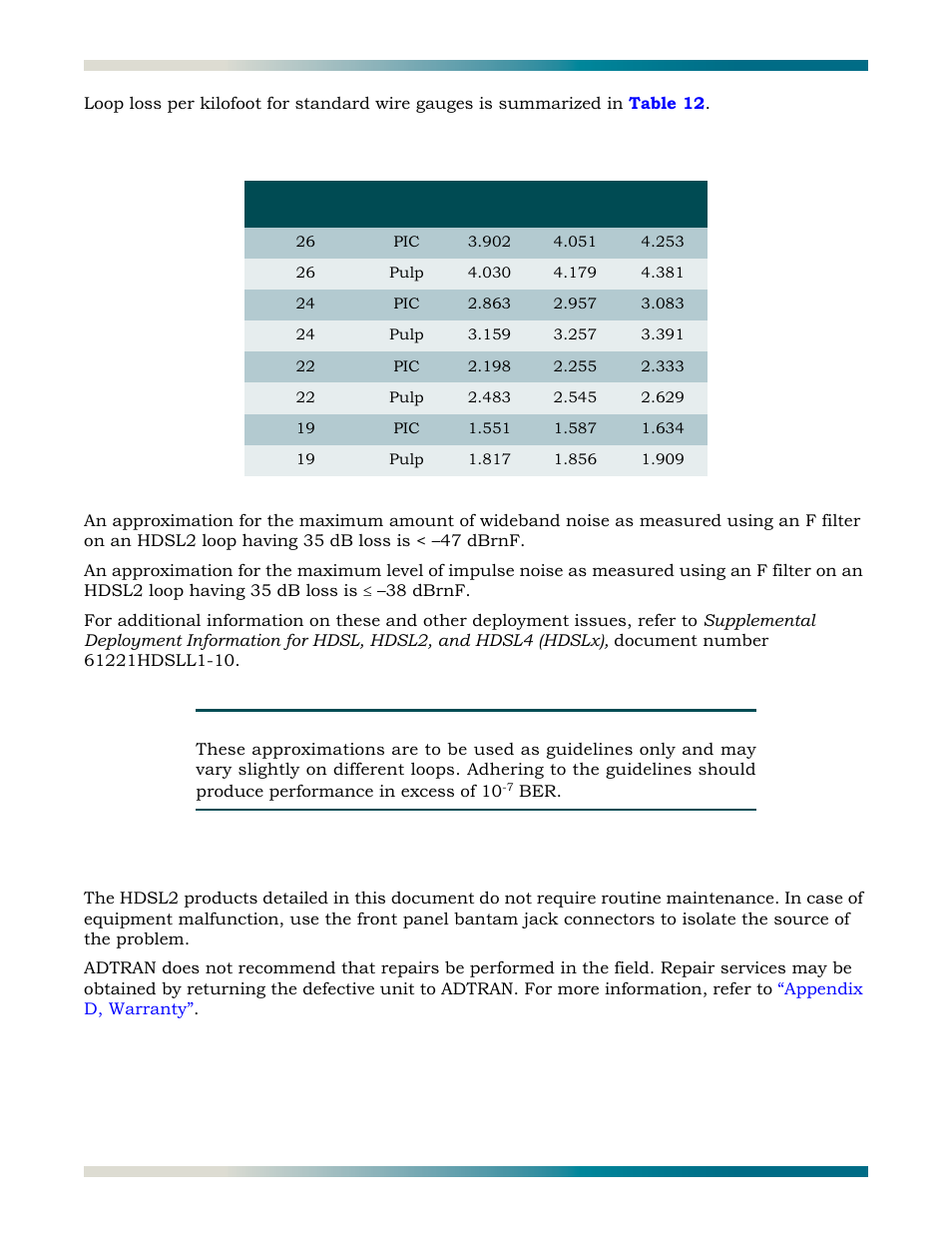 Maintenance, Table 12, Hdsl2 loss values | ADTRAN HDSL2 User Manual | Page 62 / 90