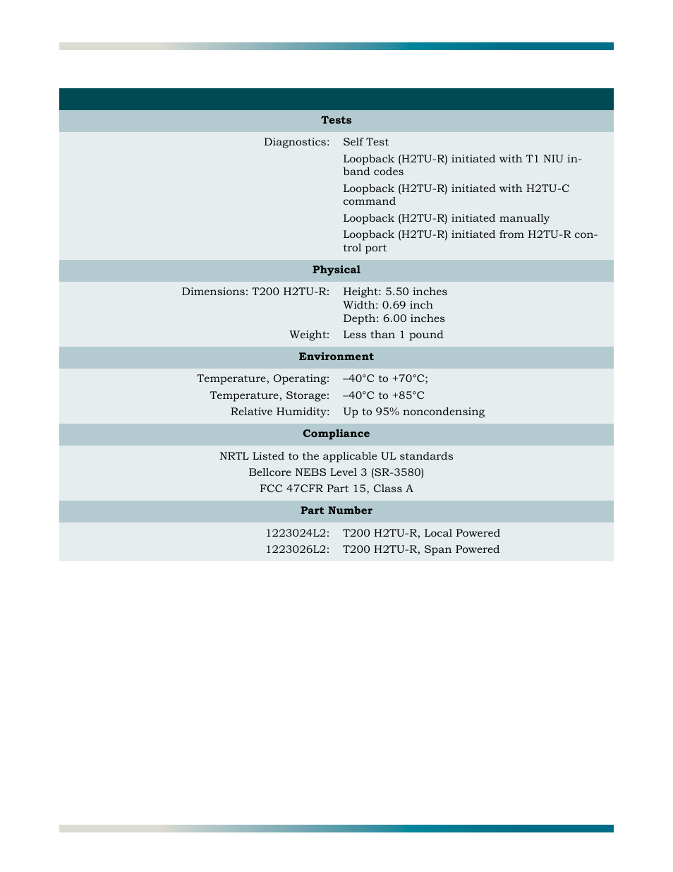 ADTRAN HDSL2 User Manual | Page 68 / 90