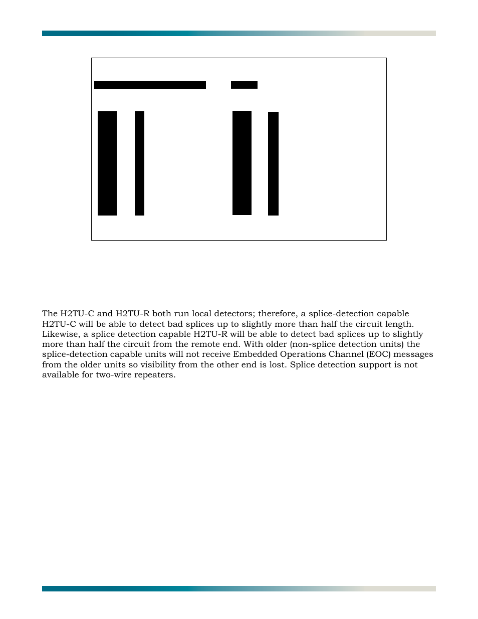 Compatibility, Figure b-4. splice histogram screen | ADTRAN HDSL2 User Manual | Page 79 / 90