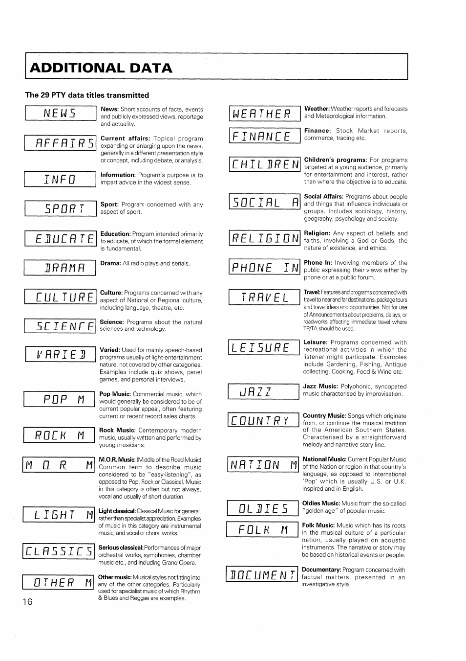The 29 pty data titles transmitted, Uerther, Phone in | Rultore, Folh h | Pioneer F-208RDS User Manual | Page 16 / 20