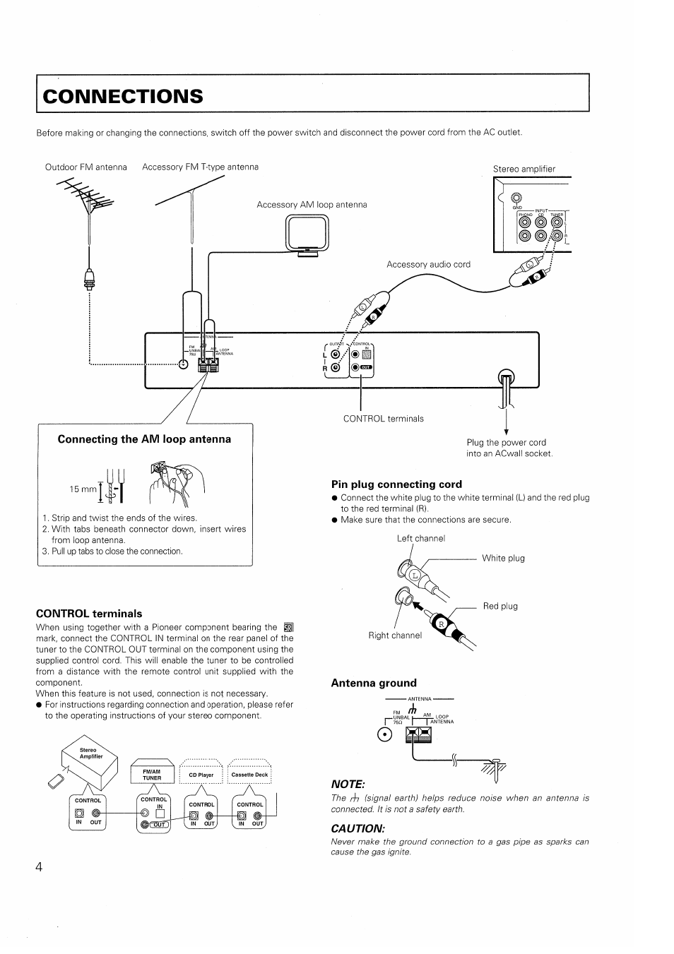 Pin plug connecting cord, Control terminals, Antenna ground | Connections | Pioneer F-208RDS User Manual | Page 4 / 20