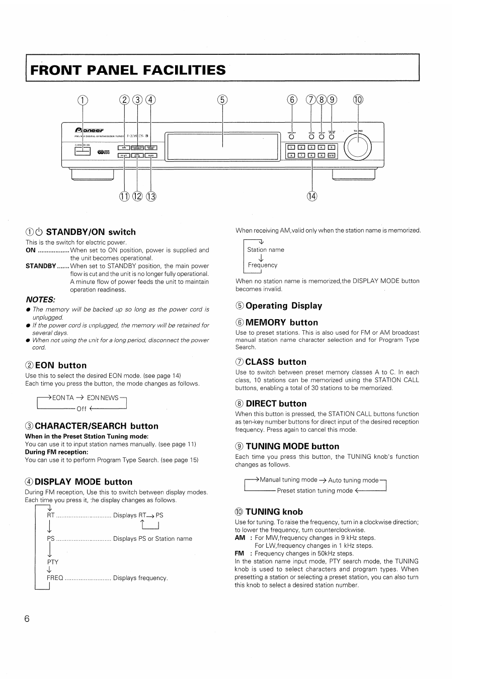 6 standby/on switch, Eon button, 3)character/search button | Display mode button, Class button, Direct button, Tuning mode button, Tuning knob | Pioneer F-208RDS User Manual | Page 6 / 20