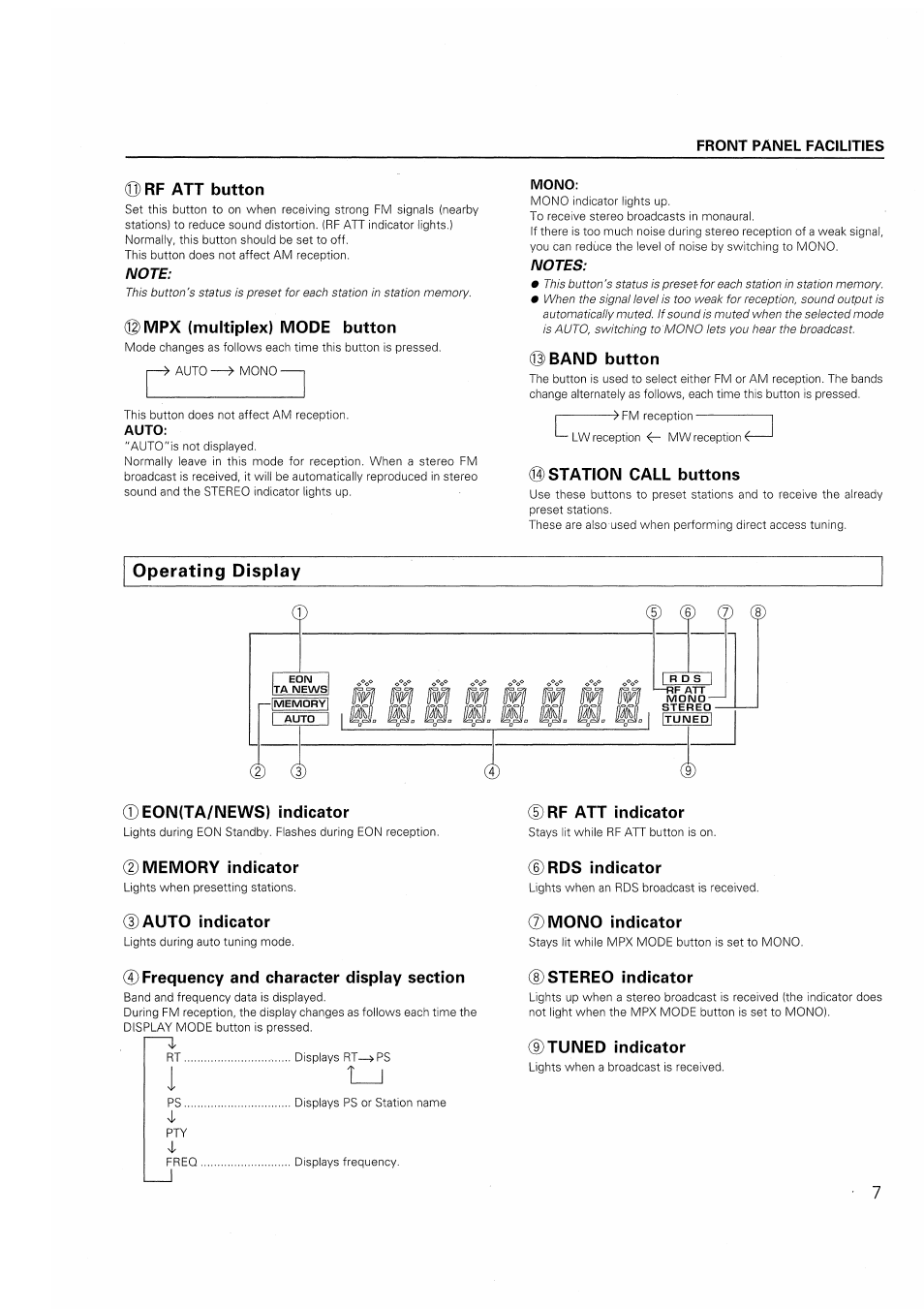 Operating display | Pioneer F-208RDS User Manual | Page 7 / 20