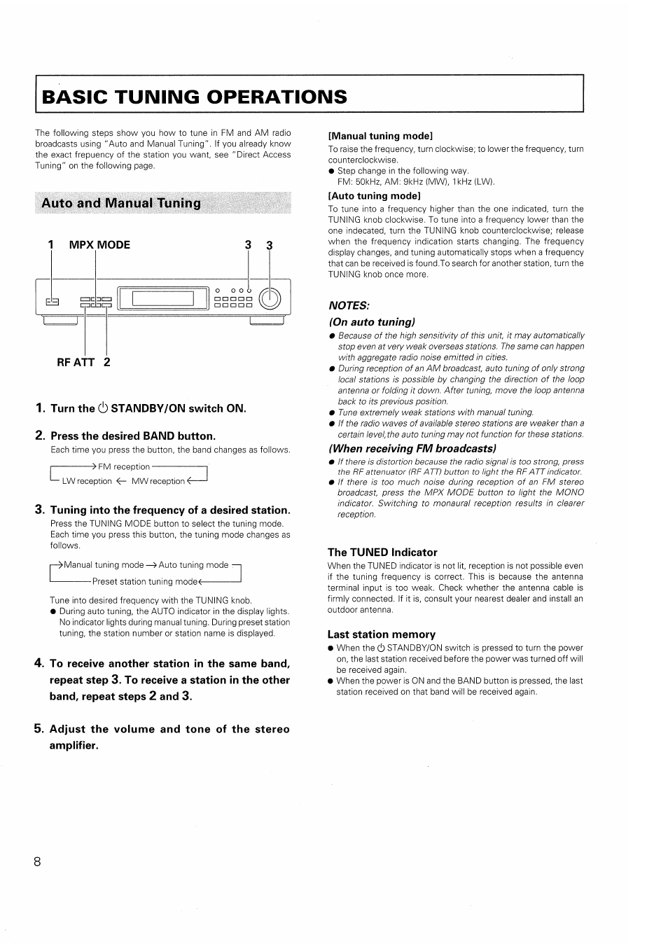 Auto and manual tuning, Turn the ò standby/oim switch on, Press the desired band button | Tuning into the frequency of a desired station, The tuned indicator, Last station memory, Adjust the volume and tone of the stereo amplifier | Pioneer F-208RDS User Manual | Page 8 / 20