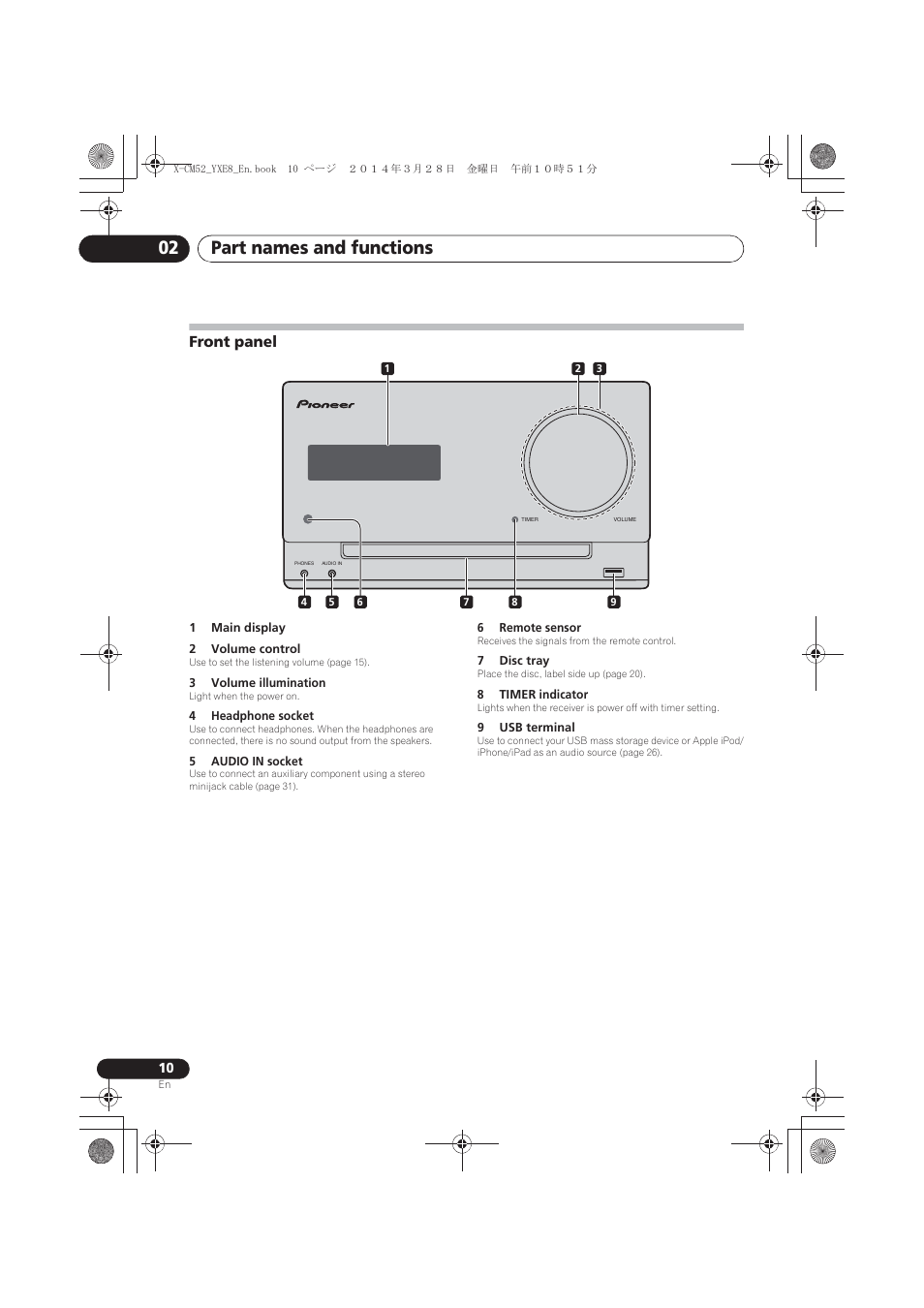 Front panel, Part names and functions 02 | Pioneer X-CM52BT-W User Manual | Page 10 / 268
