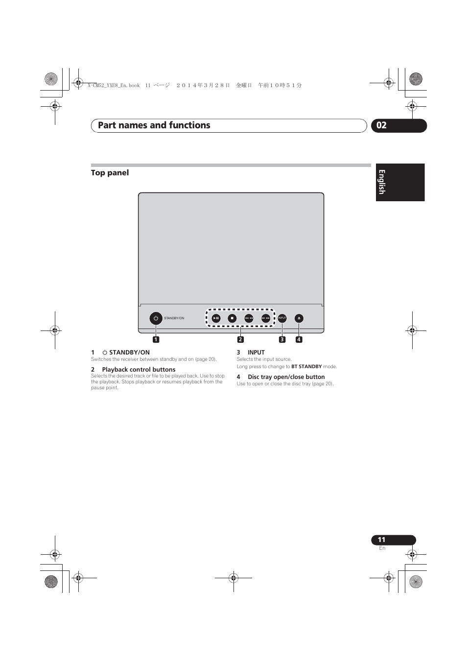 Top panel, Part names and functions 02, English | Pioneer X-CM52BT-W User Manual | Page 11 / 268