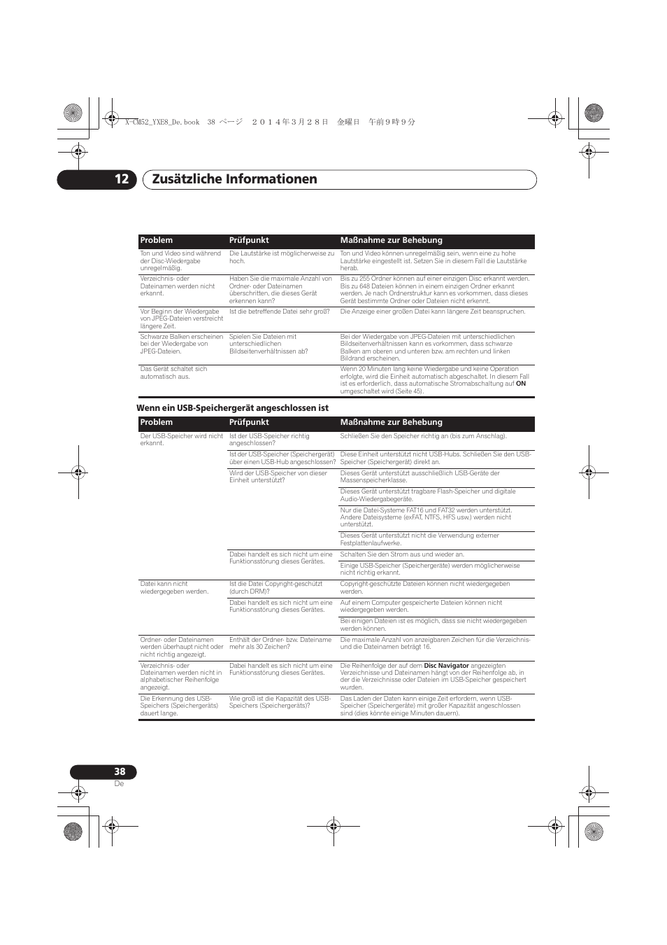 Zusätzliche informationen 12 | Pioneer X-CM52BT-W User Manual | Page 126 / 268