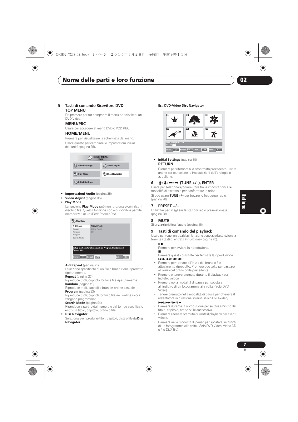 Nome delle parti e loro funzione 02 | Pioneer X-CM52BT-W User Manual | Page 139 / 268