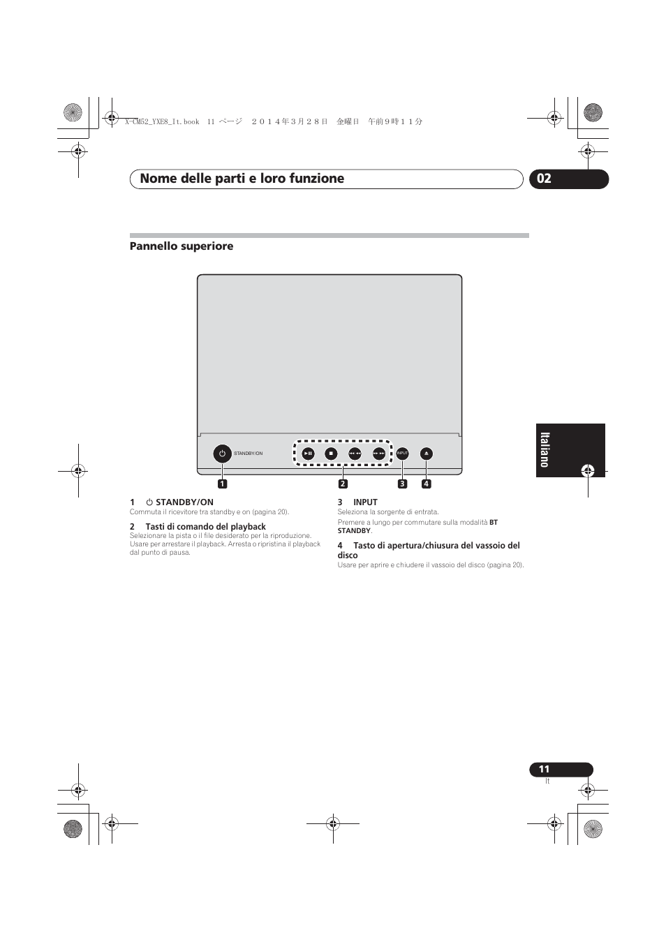 Pannello superiore, Nome delle parti e loro funzione 02 | Pioneer X-CM52BT-W User Manual | Page 143 / 268