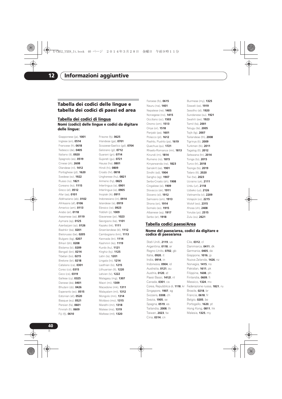 Area, Tabella dei codici di lingua, Tabella codici paese/area | Informazioni aggiuntive 12 | Pioneer X-CM52BT-W User Manual | Page 172 / 268