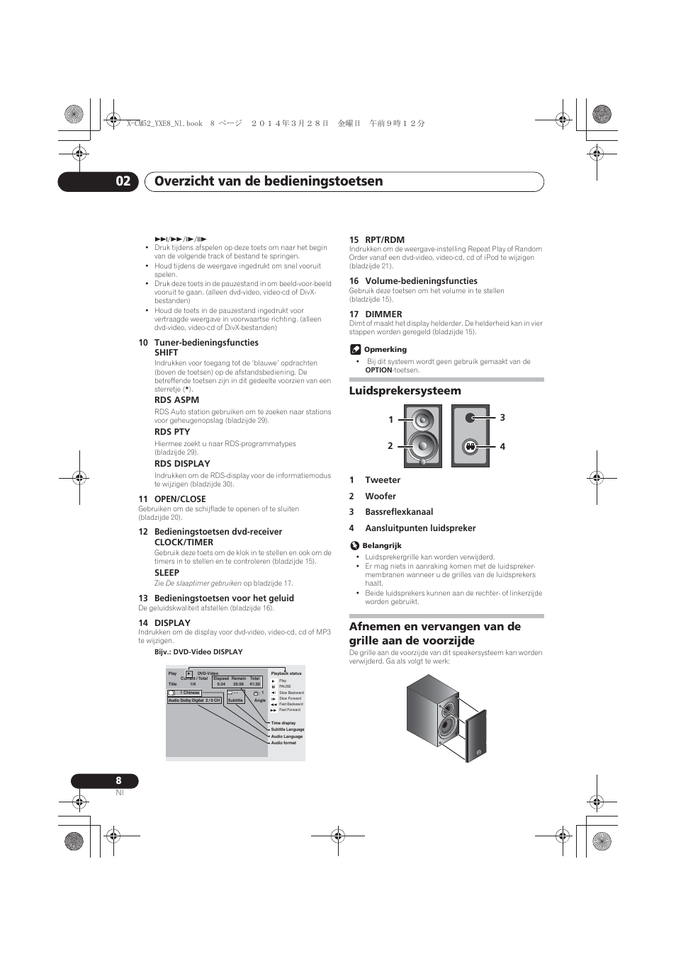 Luidsprekersysteem, Overzicht van de bedieningstoetsen 02 | Pioneer X-CM52BT-W User Manual | Page 184 / 268