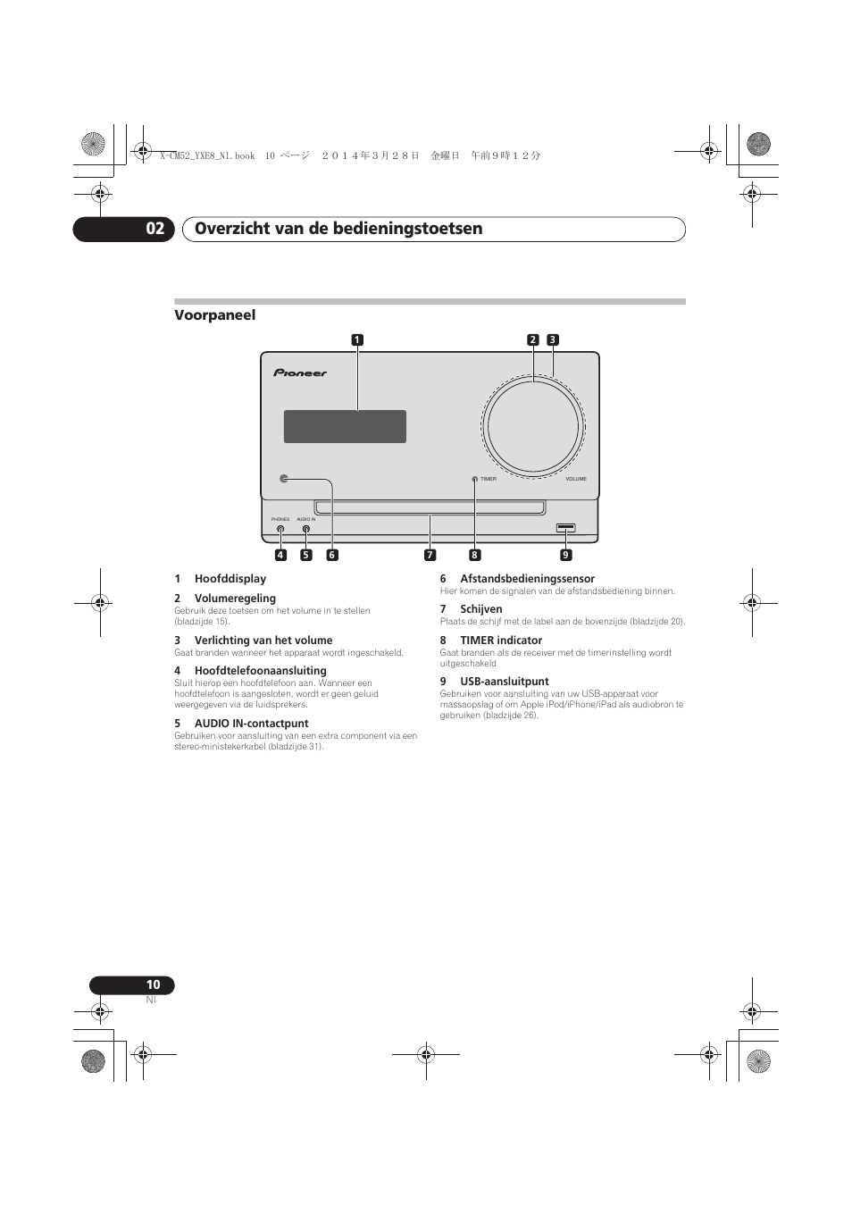 Voorpaneel, Overzicht van de bedieningstoetsen 02 | Pioneer X-CM52BT-W User Manual | Page 186 / 268