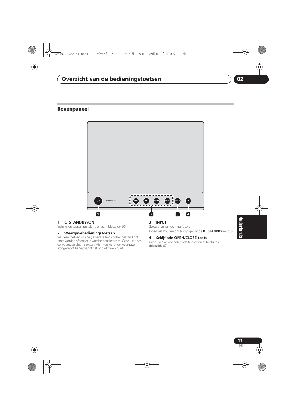 Bovenpaneel, Overzicht van de bedieningstoetsen 02 | Pioneer X-CM52BT-W User Manual | Page 187 / 268