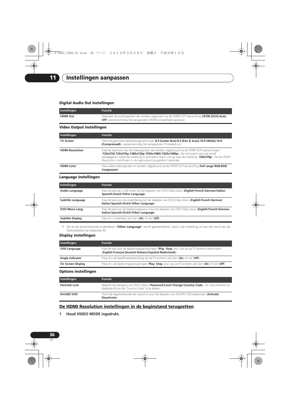 De hdmi resolution instellingen in de beginstand, Terugzetten, Instellingen aanpassen 11 | Pioneer X-CM52BT-W User Manual | Page 212 / 268