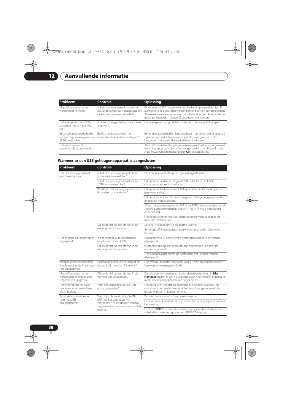 Aanvullende informatie 12 | Pioneer X-CM52BT-W User Manual | Page 214 / 268