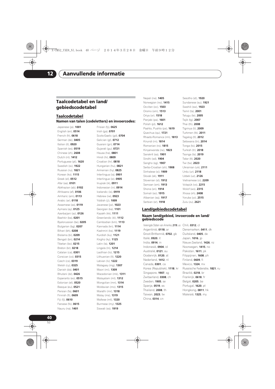 Taalcodetabel en land/gebiedscodetabel, Taalcodetabel, Land/gebiedscodetabel | Aanvullende informatie 12, Taalcodetabel en land/ gebiedscodetabel | Pioneer X-CM52BT-W User Manual | Page 216 / 268