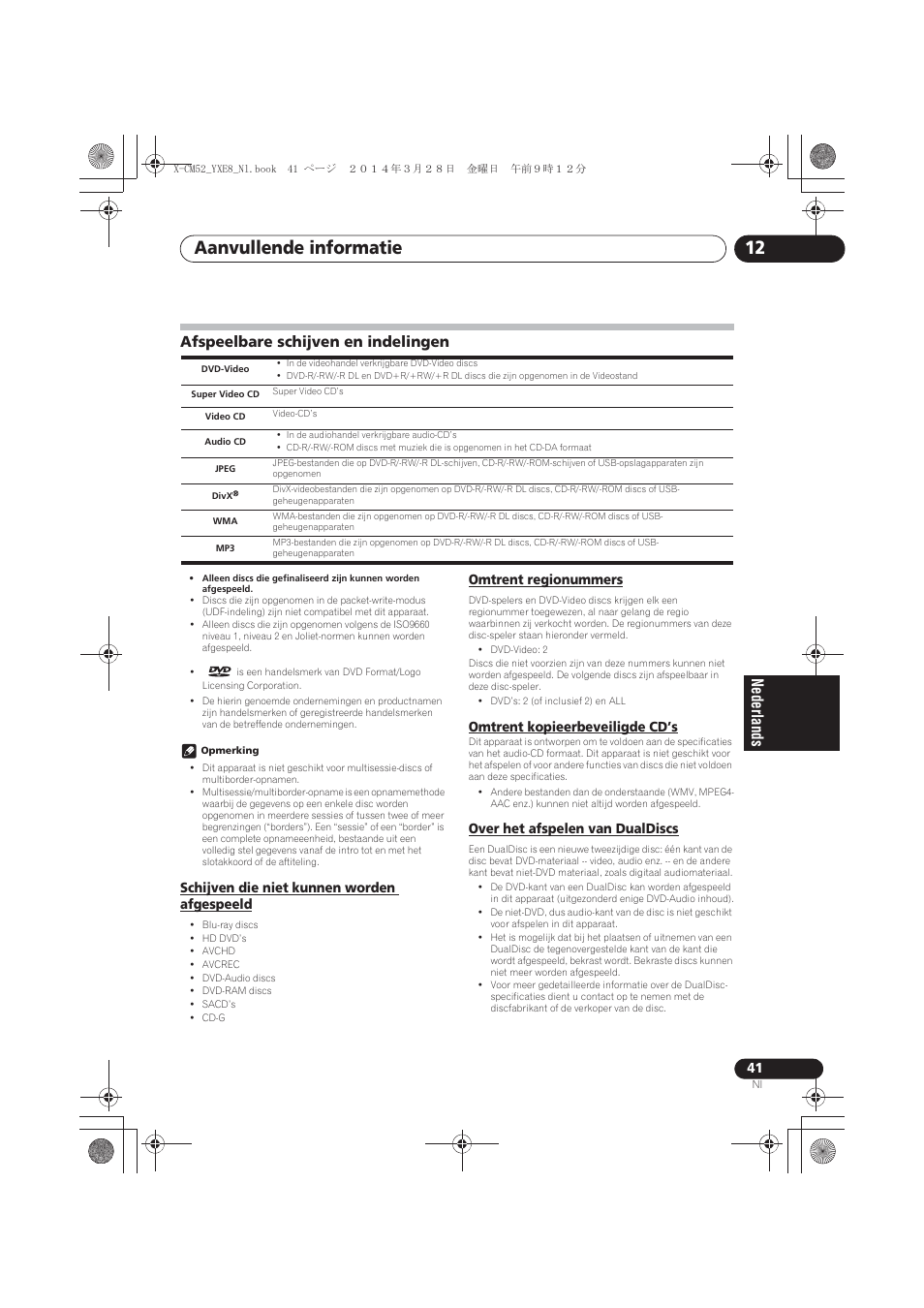 Afspeelbare schijven en indelingen, Schijven die niet kunnen worden afgespeeld, Omtrent regionummers | Omtrent kopieerbeveiligde cd’s, Over het afspelen van dualdiscs, Aanvullende informatie 12 | Pioneer X-CM52BT-W User Manual | Page 217 / 268