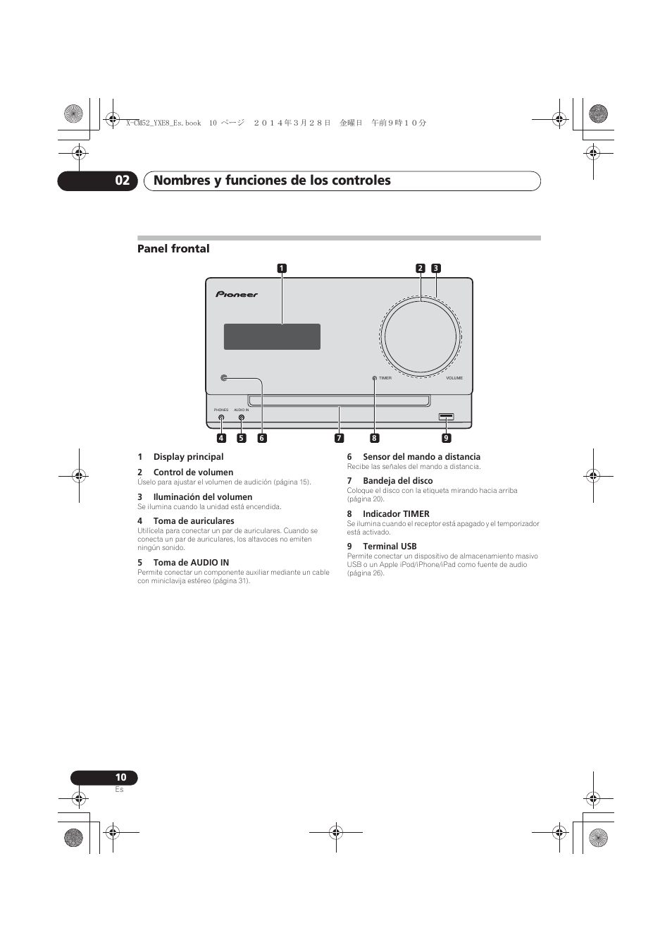 Panel frontal, Nombres y funciones de los controles 02 | Pioneer X-CM52BT-W User Manual | Page 230 / 268
