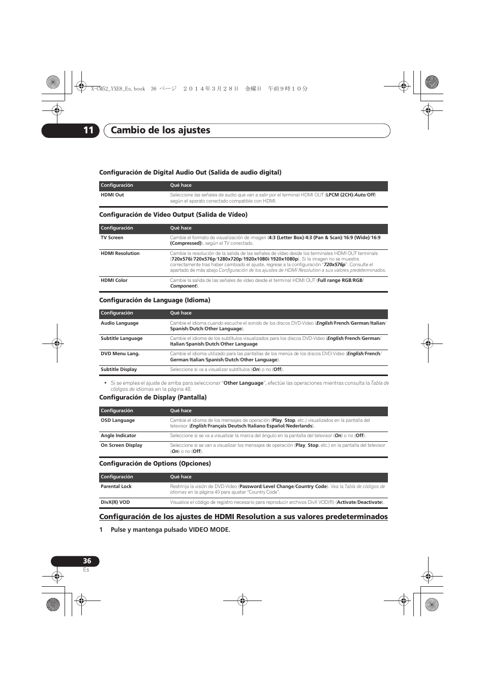 Valores predeterminados, Cambio de los ajustes 11 | Pioneer X-CM52BT-W User Manual | Page 256 / 268