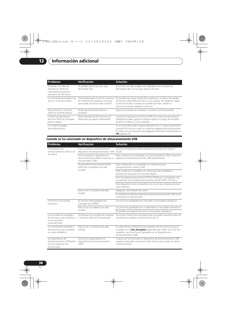 Información adicional 12 | Pioneer X-CM52BT-W User Manual | Page 258 / 268
