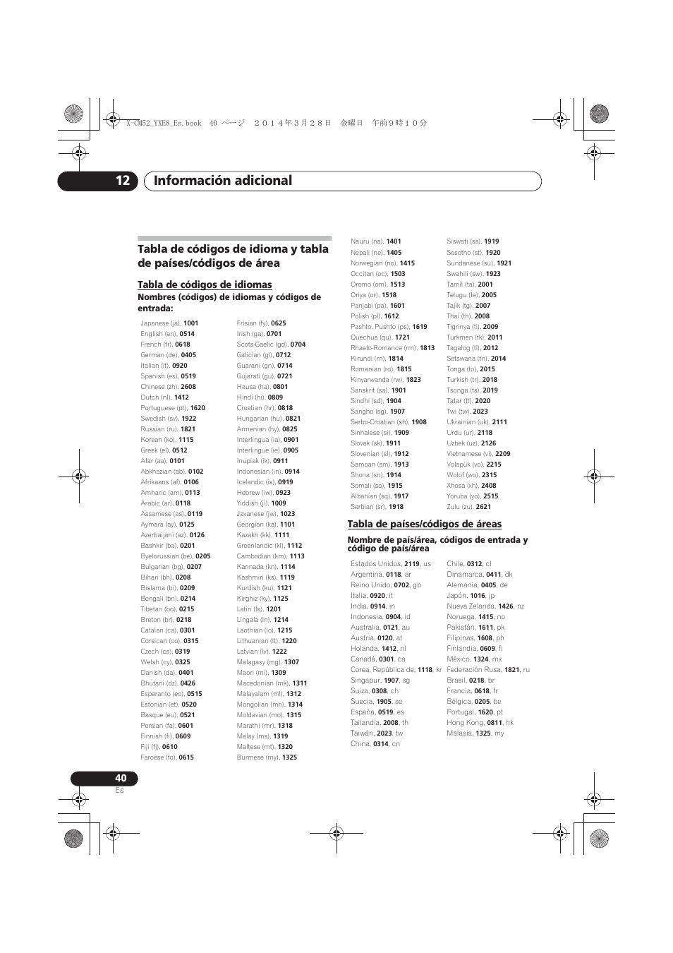 Área, Tabla de códigos de idiomas, Tabla de países/códigos de áreas | Información adicional 12 | Pioneer X-CM52BT-W User Manual | Page 260 / 268