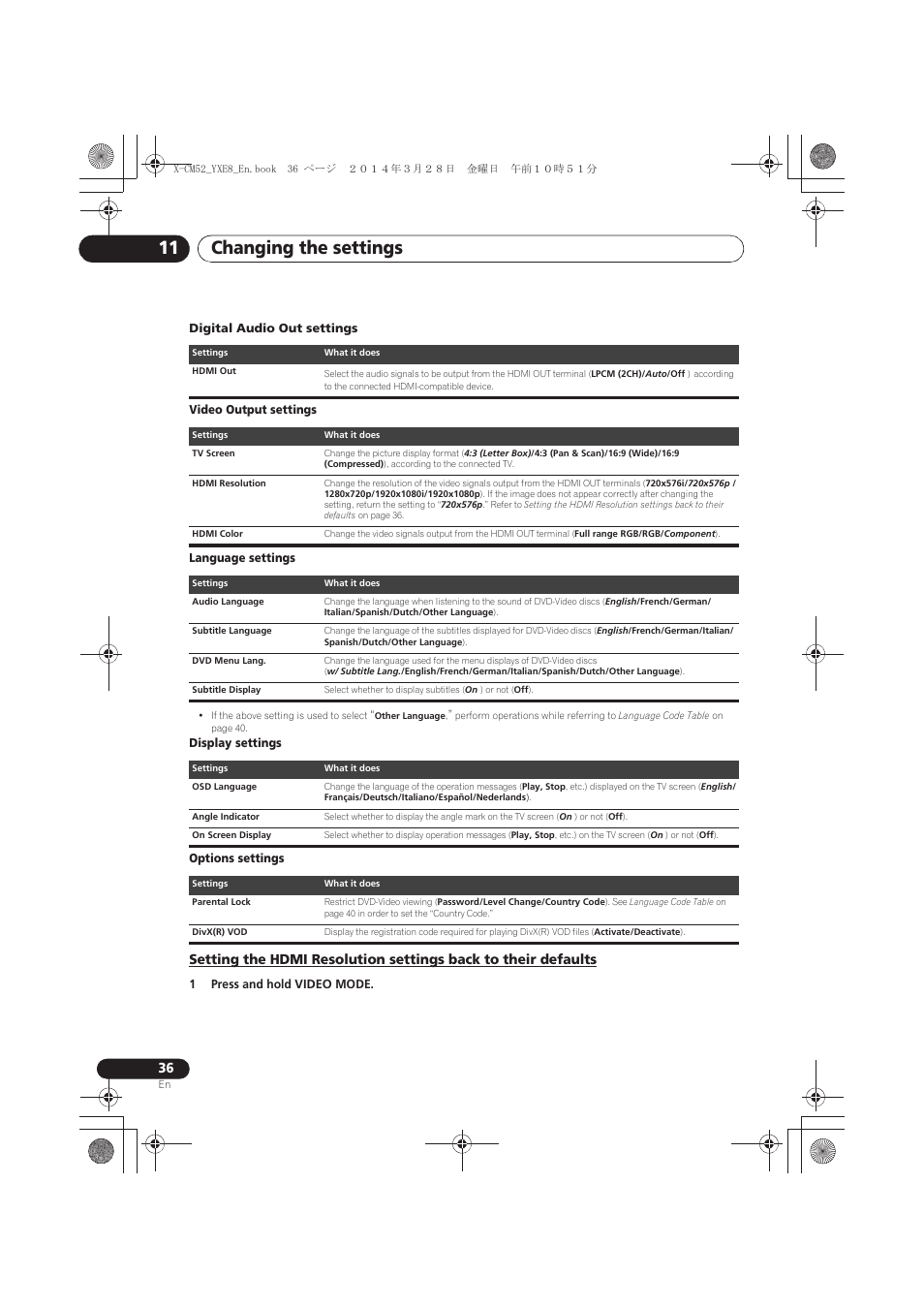 Setting the hdmi resolution settings back to, Their defaults, Changing the settings 11 | Pioneer X-CM52BT-W User Manual | Page 36 / 268