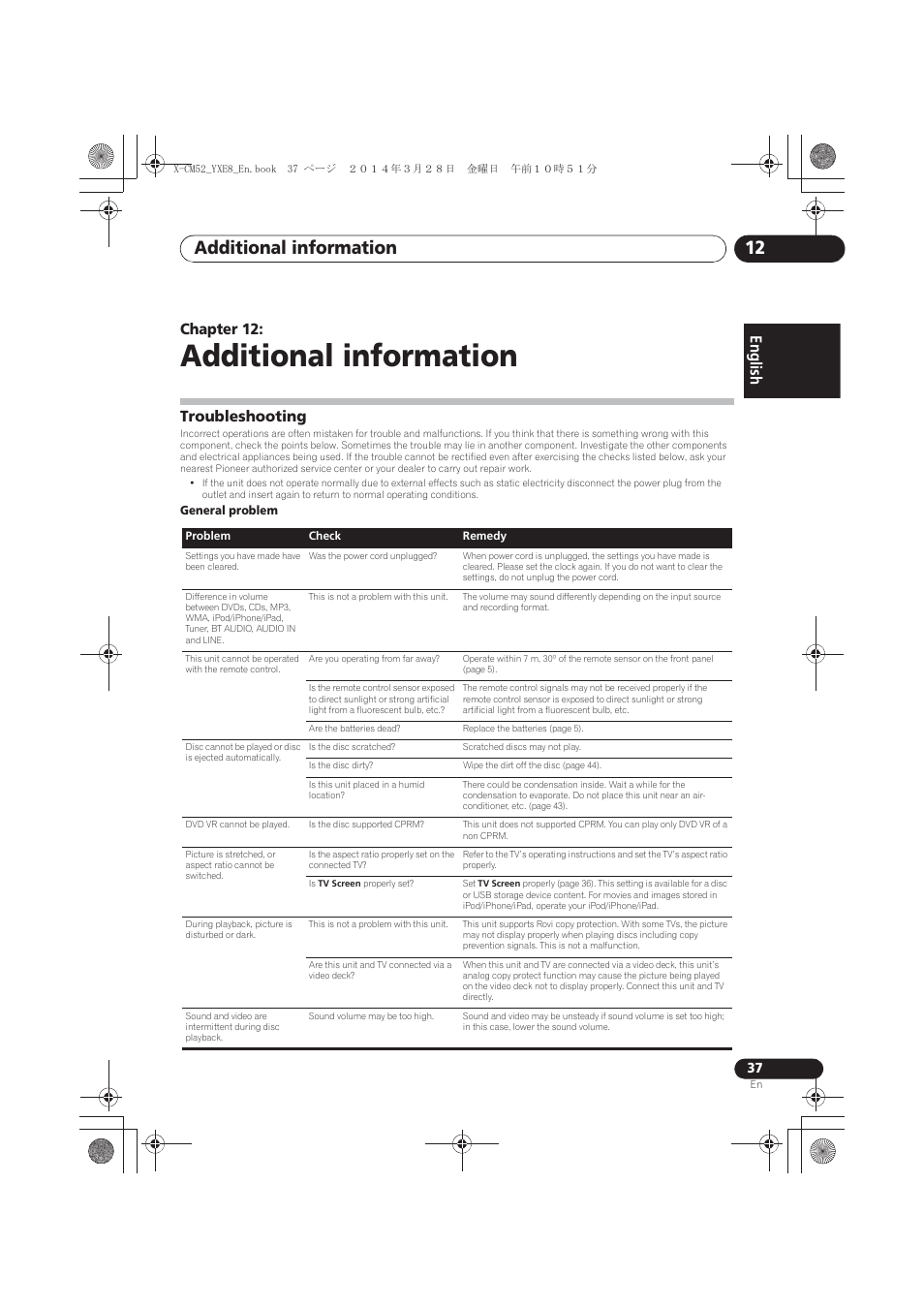 12 additional information, Troubleshooting, Additional information | Additional information 12, English, Chapter 12 | Pioneer X-CM52BT-W User Manual | Page 37 / 268