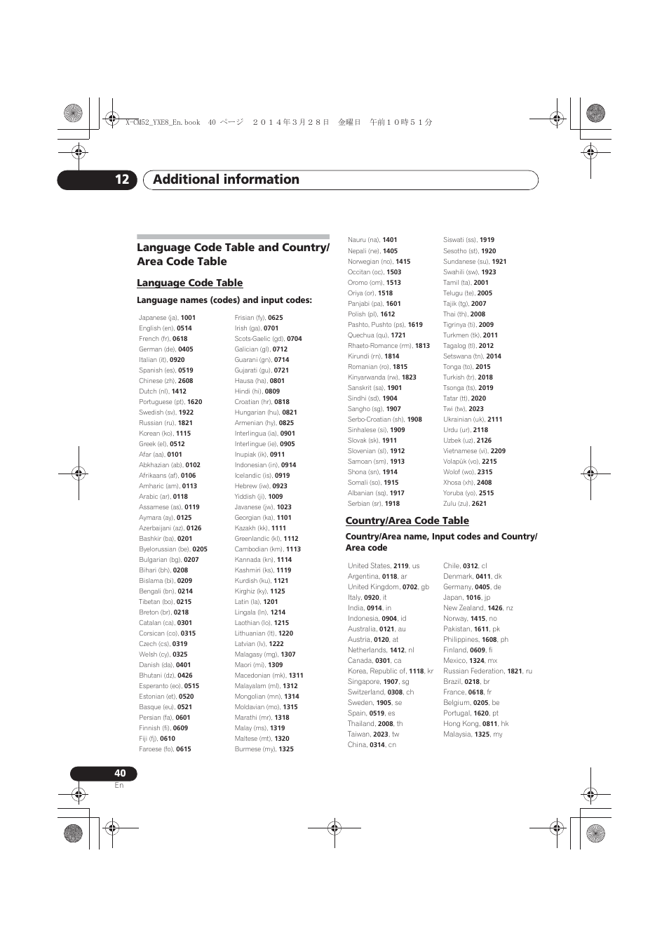 Language code table and country/area code table, Language code table, Country/area code table | Additional information 12, Language code table and country/ area code table | Pioneer X-CM52BT-W User Manual | Page 40 / 268