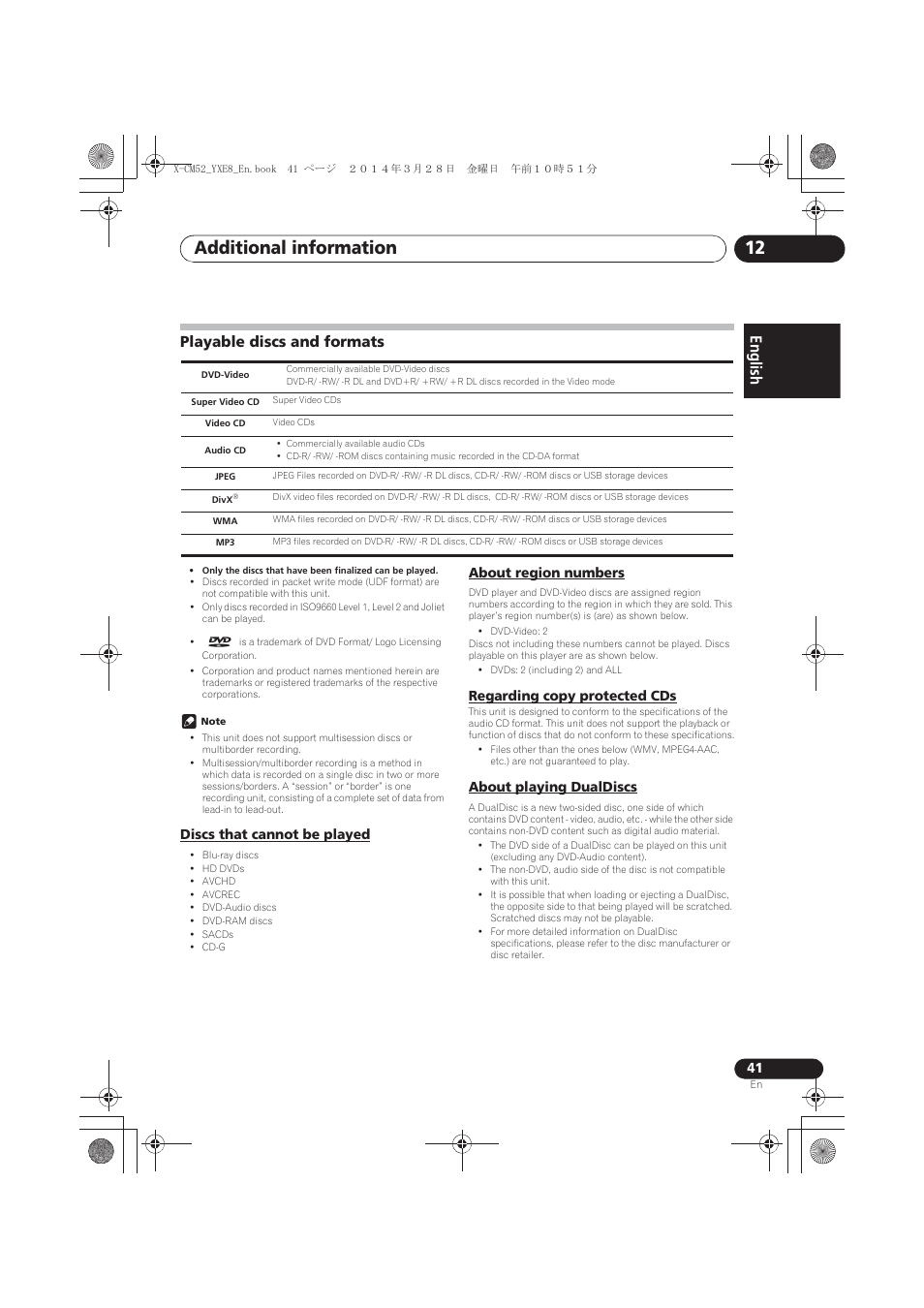 Playable discs and formats, Discs that cannot be played, About region numbers | Regarding copy protected cds, About playing dualdiscs, Additional information 12, English | Pioneer X-CM52BT-W User Manual | Page 41 / 268