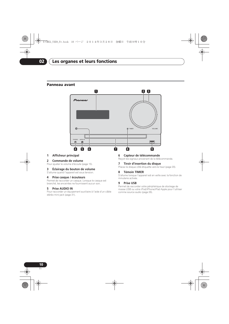 Panneau avant, Les organes et leurs fonctions 02 | Pioneer X-CM52BT-W User Manual | Page 54 / 268