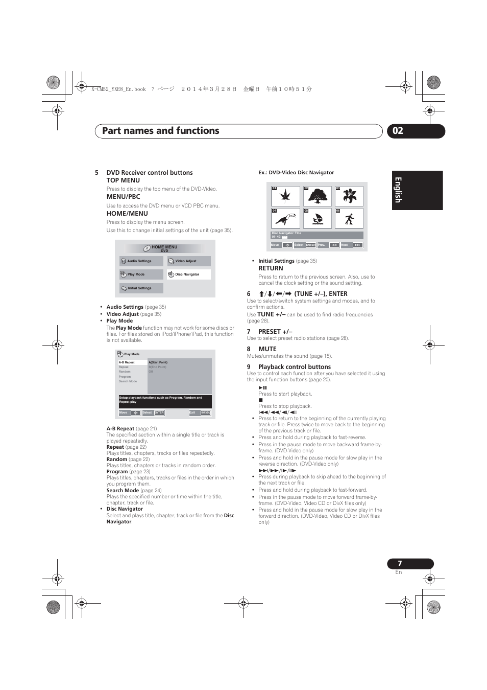 Part names and functions 02, English | Pioneer X-CM52BT-W User Manual | Page 7 / 268