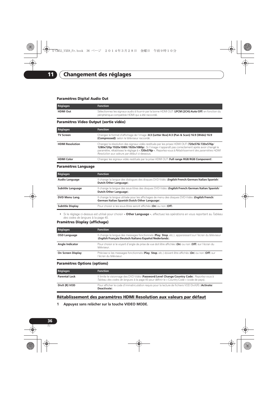 Rétablissement des paramètres hdmi resolution aux, Valeurs par défaut, Changement des réglages 11 | Pioneer X-CM52BT-W User Manual | Page 80 / 268