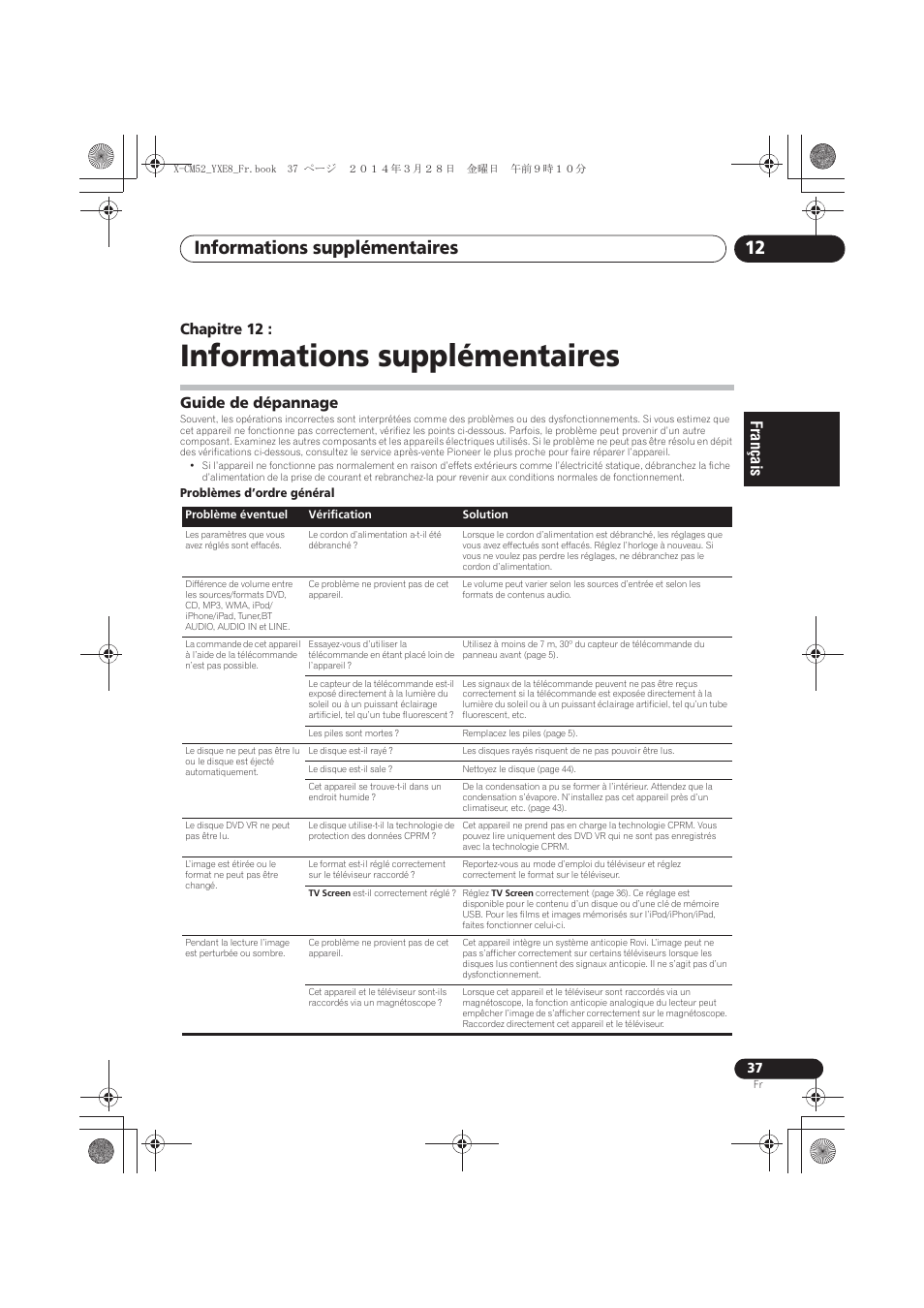12 informations supplémentaires, Guide de dépannage, Informations supplémentaires | Informations supplémentaires 12, Chapitre 12 | Pioneer X-CM52BT-W User Manual | Page 81 / 268