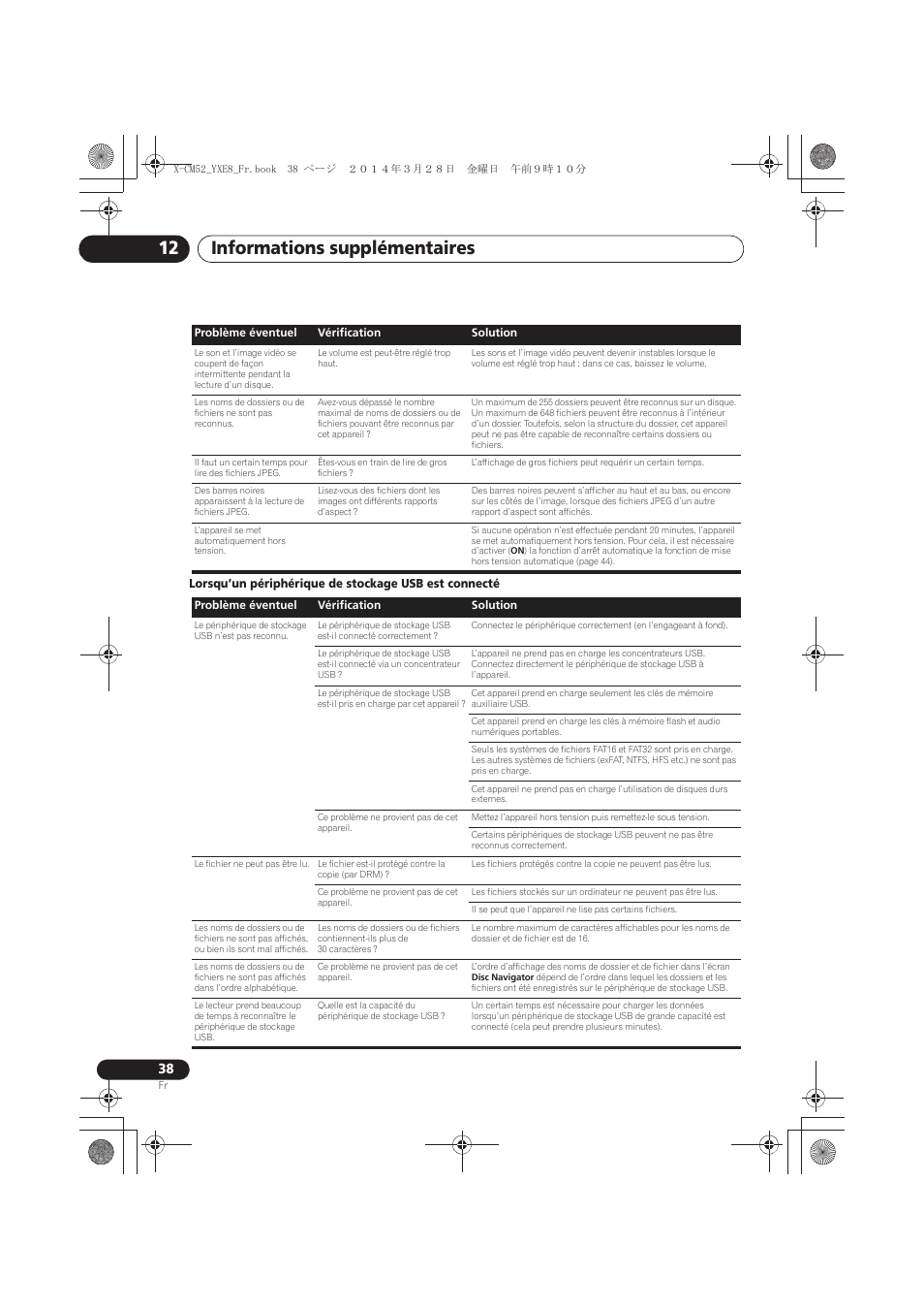 Informations supplémentaires 12 | Pioneer X-CM52BT-W User Manual | Page 82 / 268