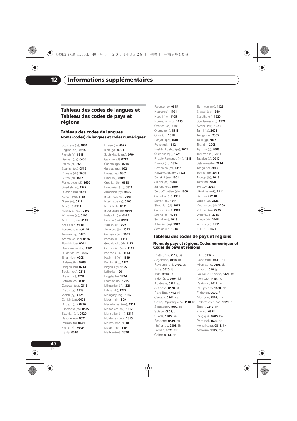 Régions, Tableau des codes de langues, Tableau des codes de pays et régions | Informations supplémentaires 12 | Pioneer X-CM52BT-W User Manual | Page 84 / 268