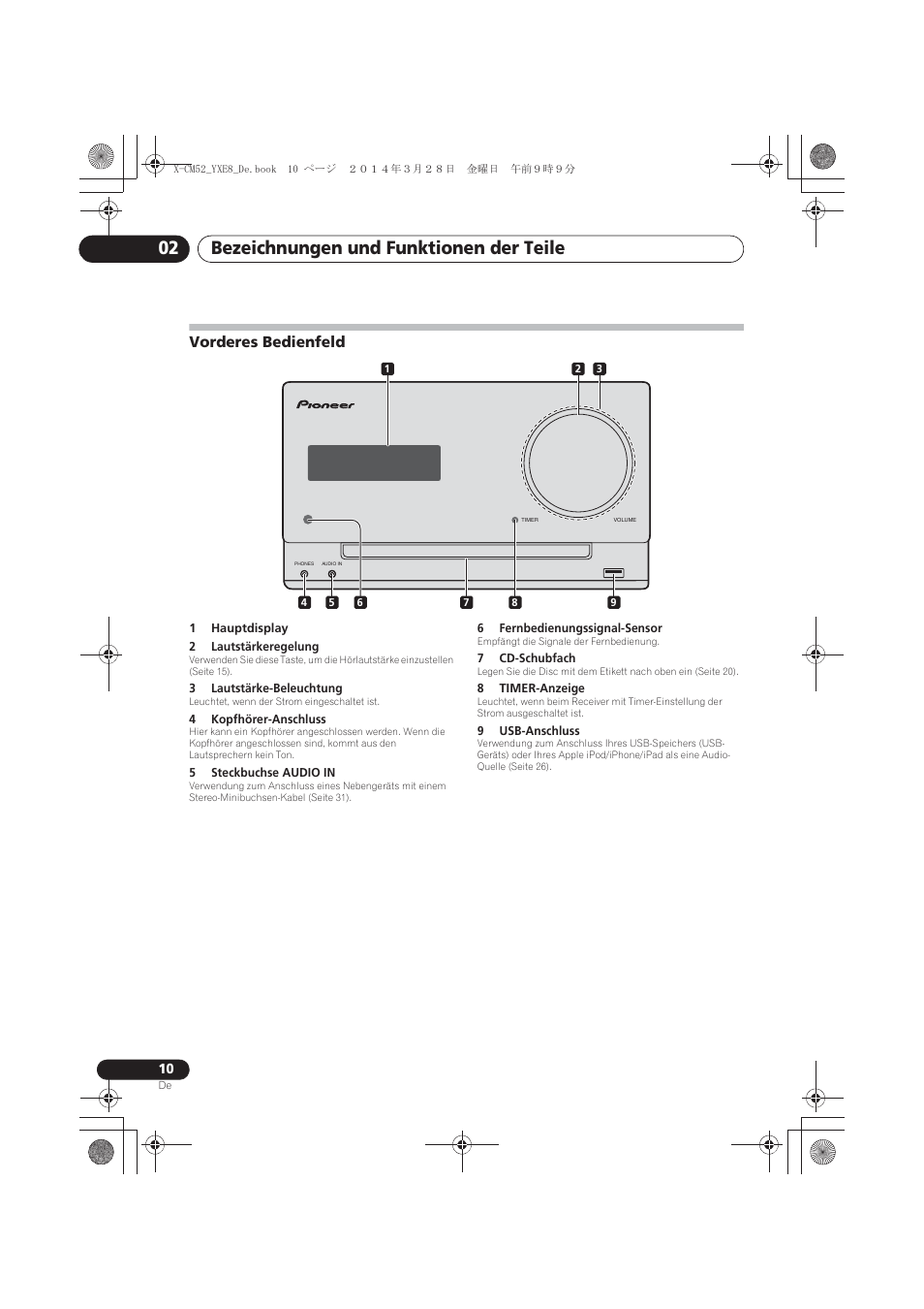 Vorderes bedienfeld, Bezeichnungen und funktionen der teile 02 | Pioneer X-CM52BT-W User Manual | Page 98 / 268