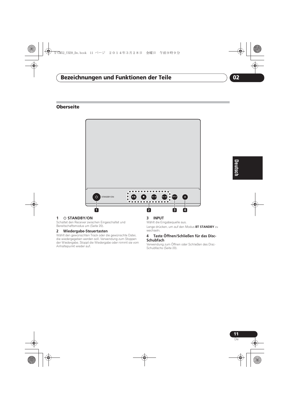 Oberseite, Bezeichnungen und funktionen der teile 02 | Pioneer X-CM52BT-W User Manual | Page 99 / 268