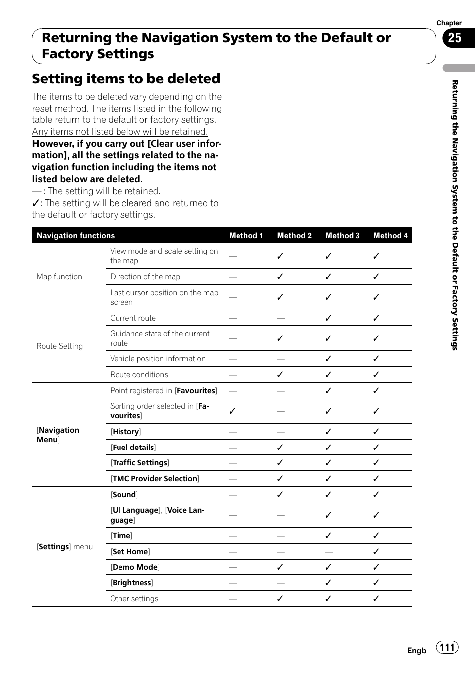 Setting items to be deleted, Setting items to, Be deleted | Pioneer AVIC-F310BT User Manual | Page 111 / 137