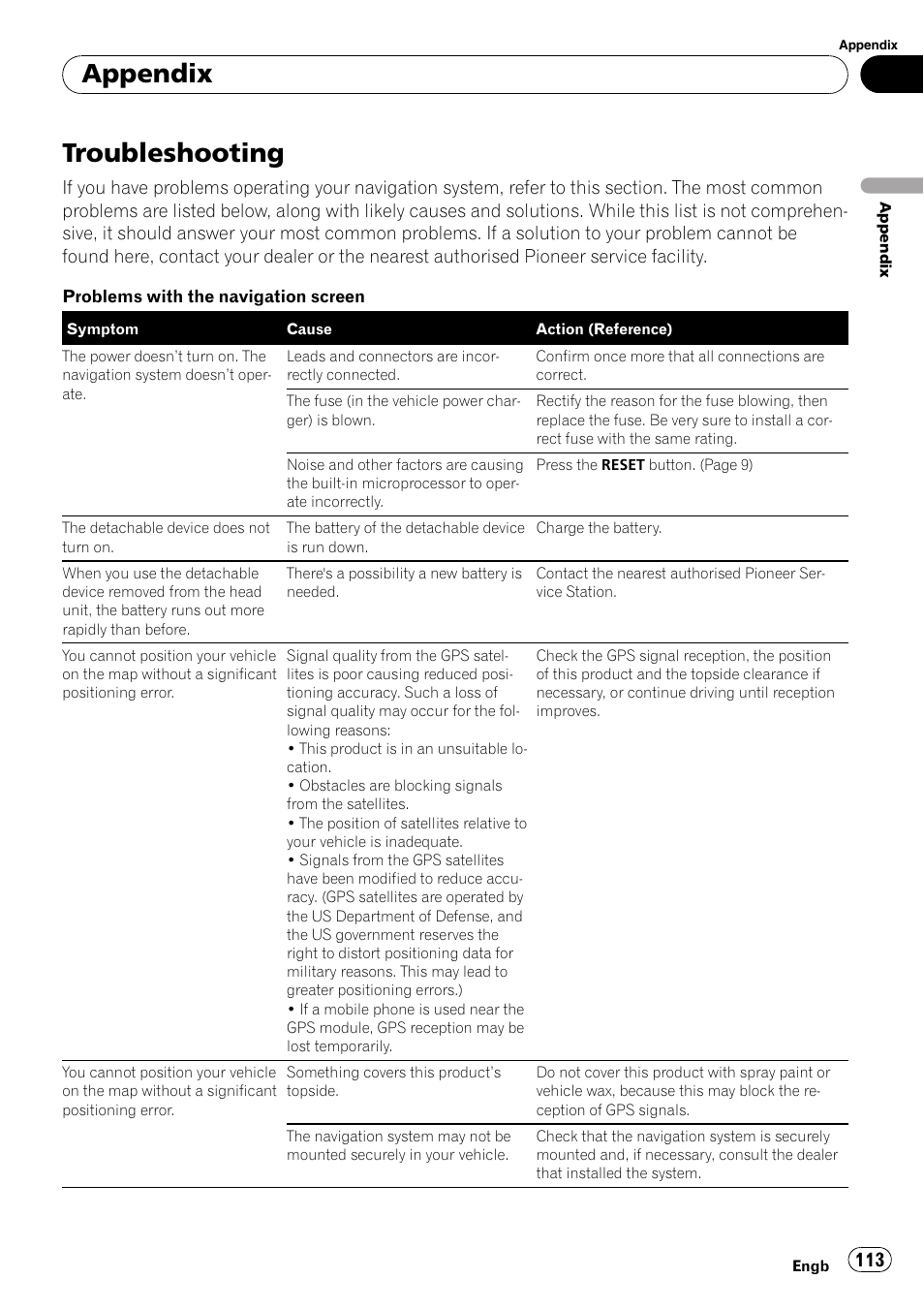 Appendix troubleshooting, Troubleshooting, Appendix | Pioneer AVIC-F310BT User Manual | Page 113 / 137