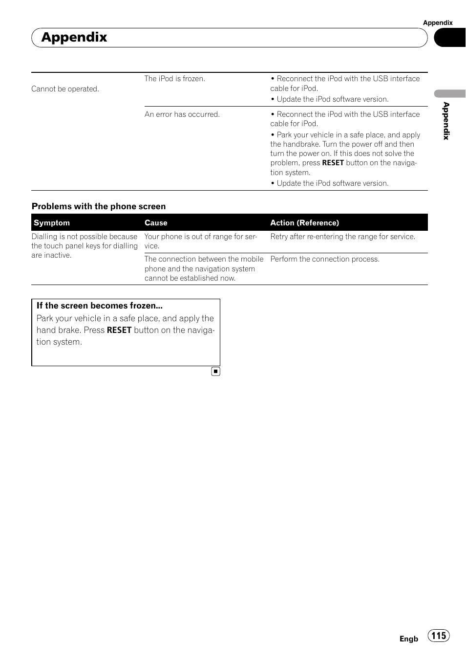 Appendix | Pioneer AVIC-F310BT User Manual | Page 115 / 137