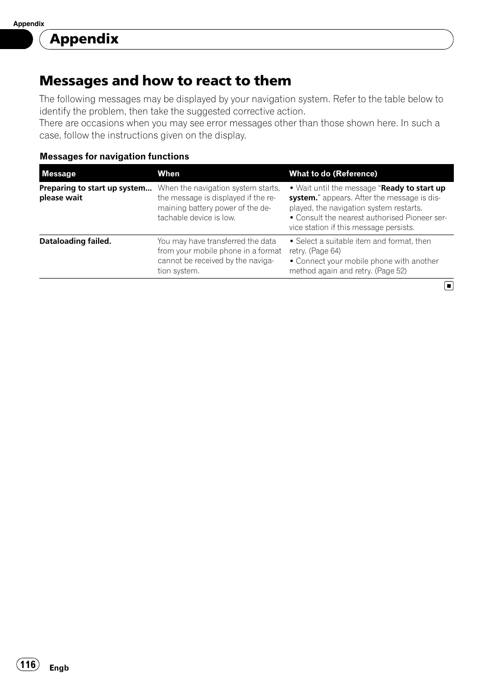 Messages and how to react to them, Appendix | Pioneer AVIC-F310BT User Manual | Page 116 / 137