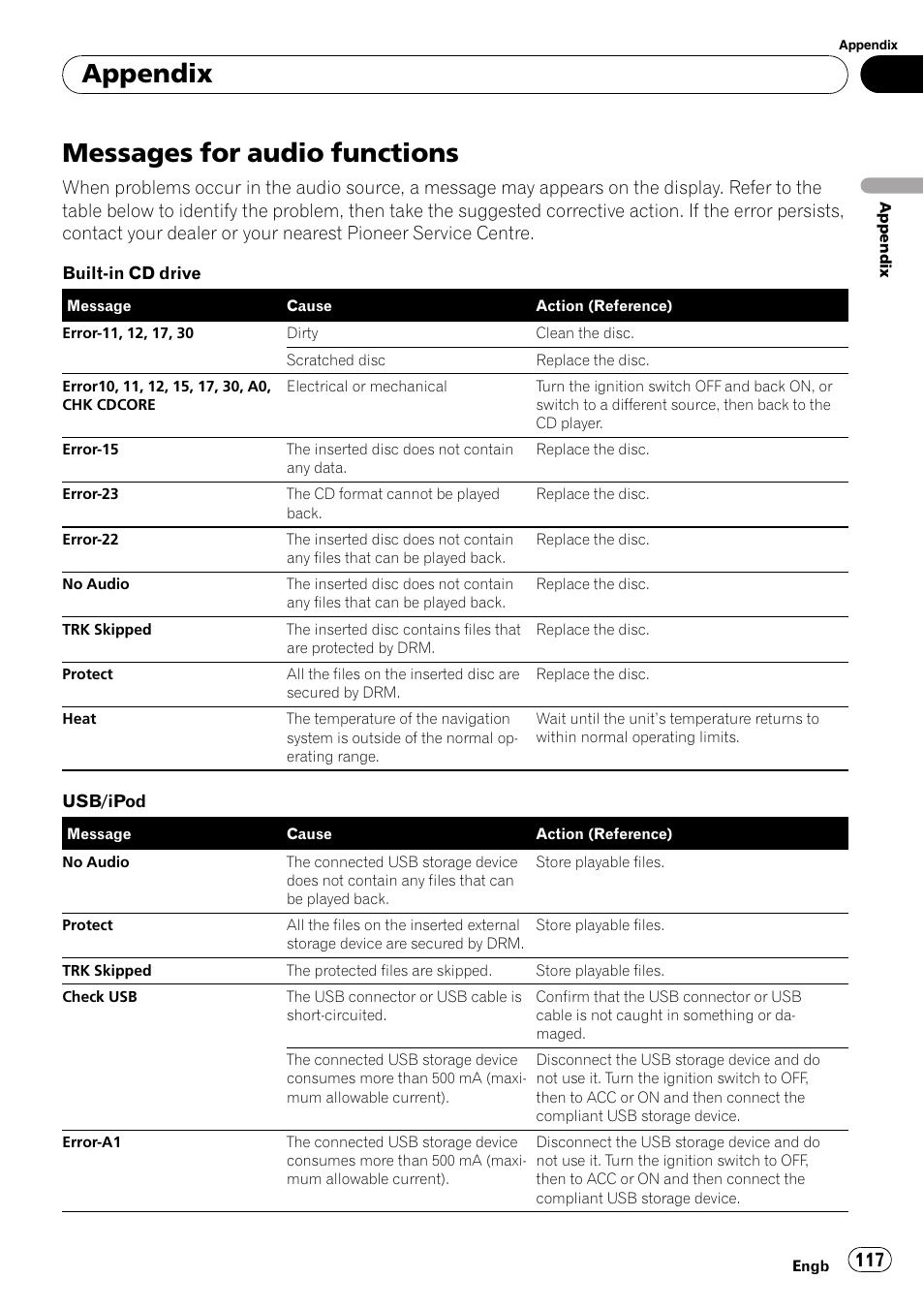 Messages for audio functions, Appendix | Pioneer AVIC-F310BT User Manual | Page 117 / 137