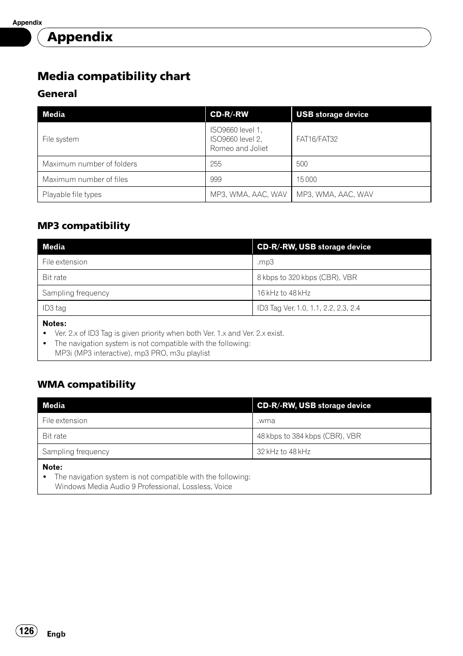 Media compatibility chart 126, Appendix, Media compatibility chart | General, Mp3 compatibility, Wma compatibility | Pioneer AVIC-F310BT User Manual | Page 126 / 137